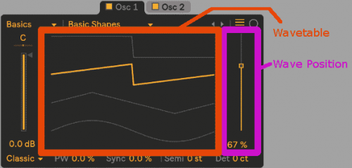 Learning Ableton Live’s Wavetable – Basics – Subaqueous Music